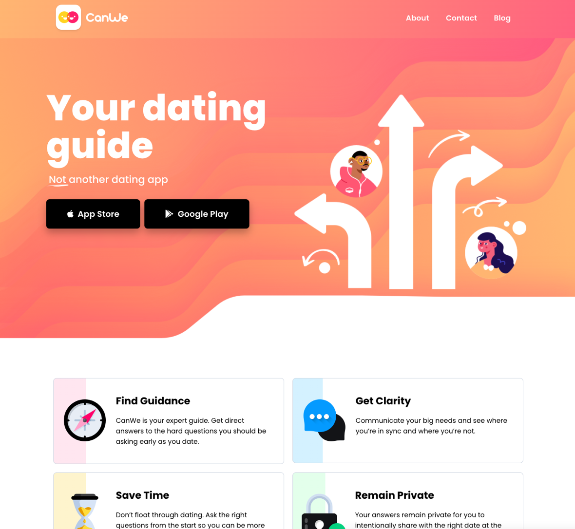 CanWe App