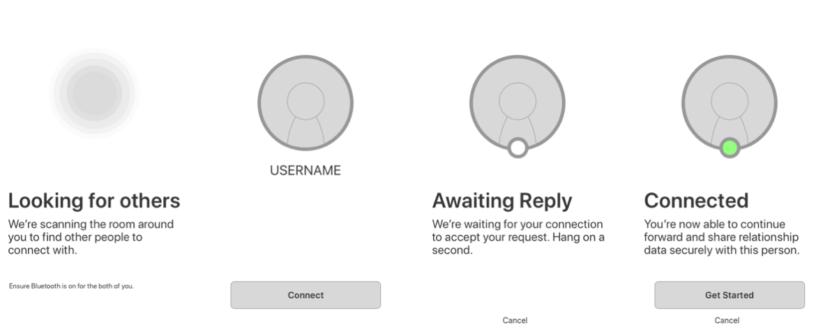 Wireframes Connection