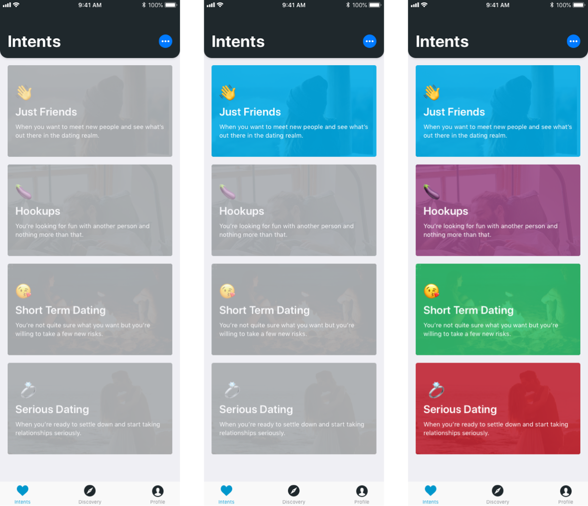Dashboard Progress
