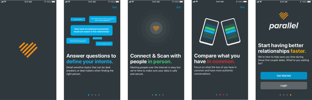 App Onboarding Wireframes iPhone parallel Dating App