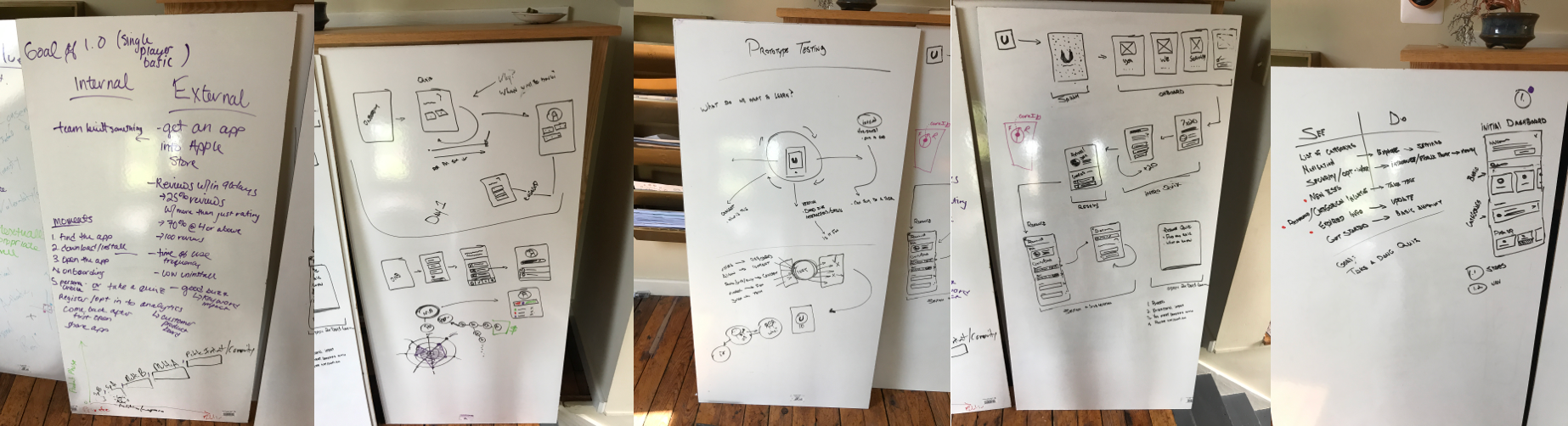 UX Workshop