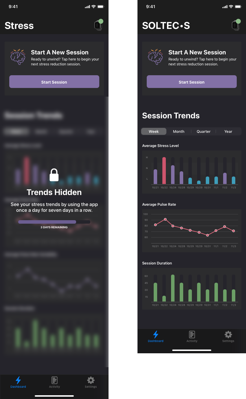Stress Trends Dashboard