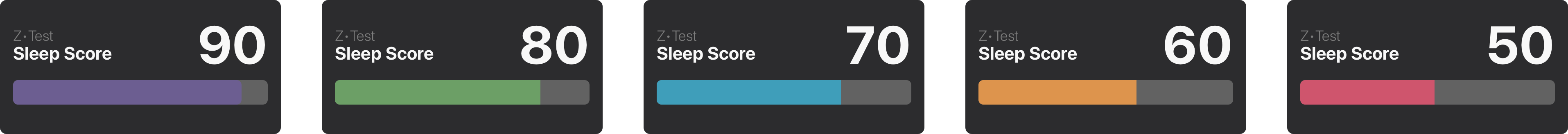 Sleep Scores