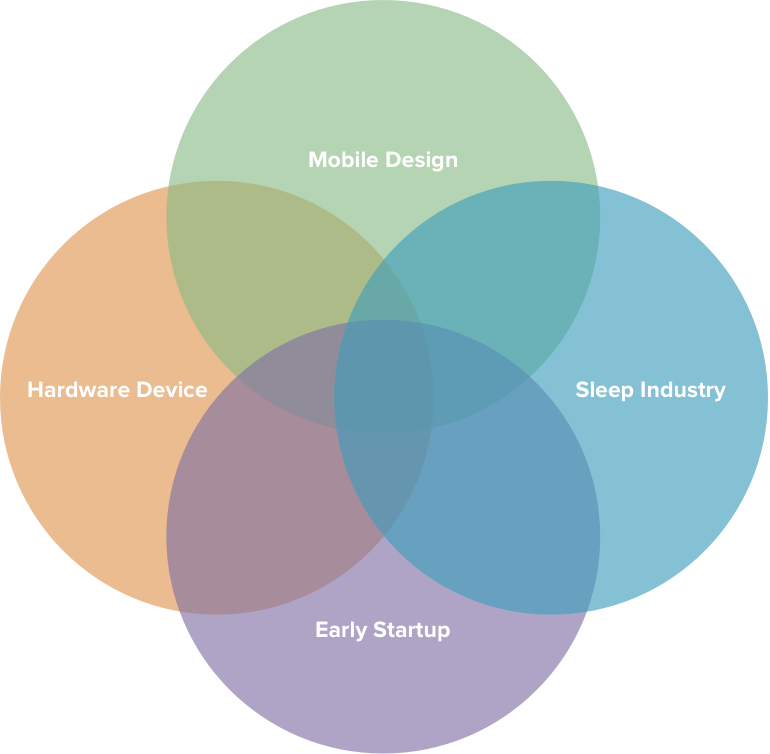 Why join this project?